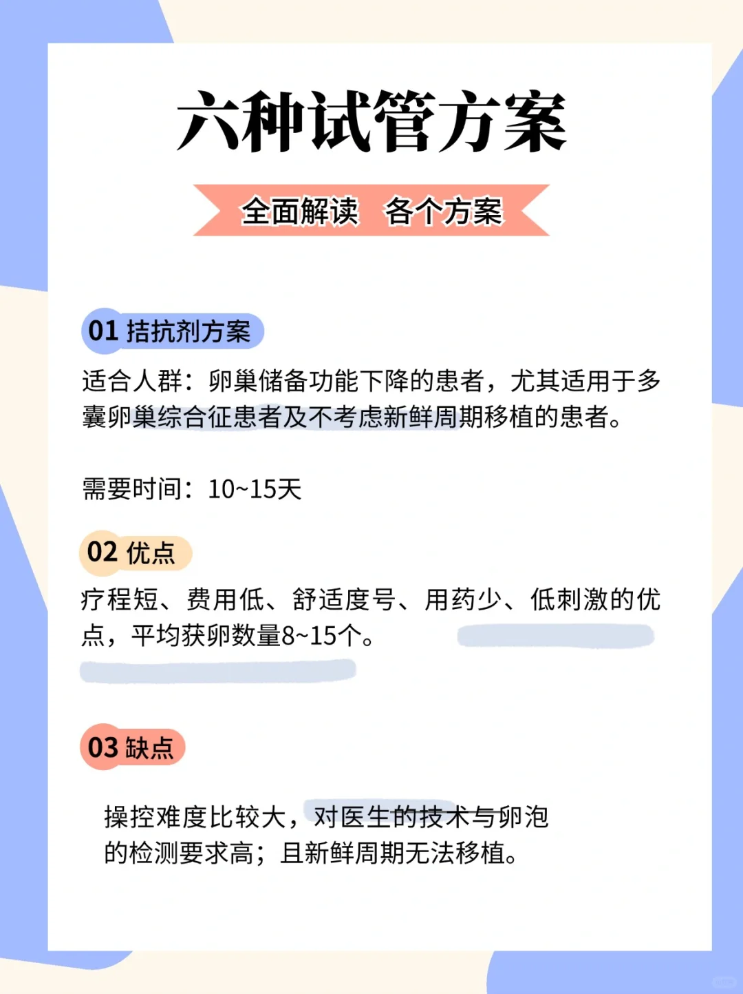 一次性讲清楚6️⃣种试管方案