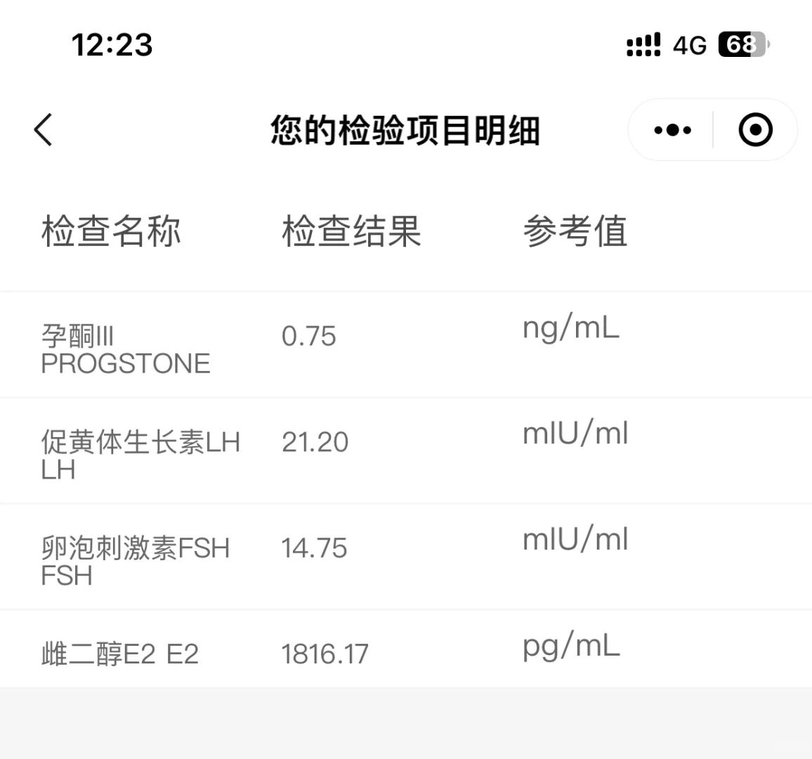 美中促排四天后返院，泡泡涨势喜人
